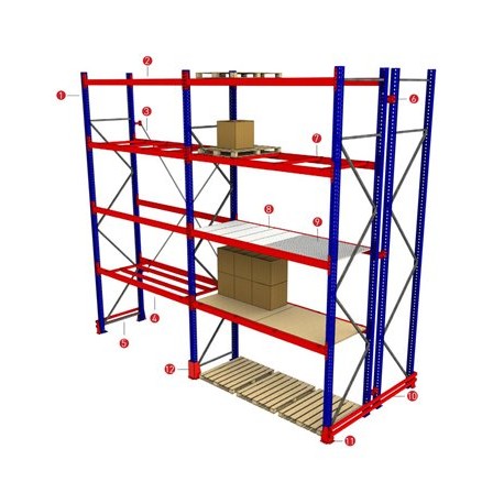 Modul raft rack depozitare